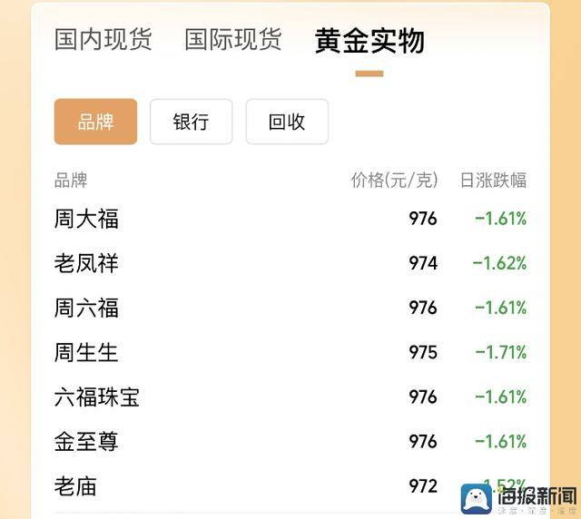 外汇平台xm正规吗xm外汇官网变动频繁，你真的了解背后的原因吗？