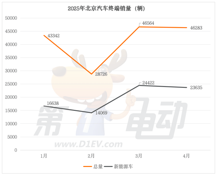 xm外汇开户流程DF蓄电池技术破局：藏在金属外壳里的智慧革命