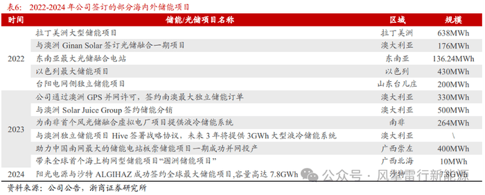 外汇平台xm正规吗掌握这个流程方法,95%的人仍在摸索期货量化交易软件!