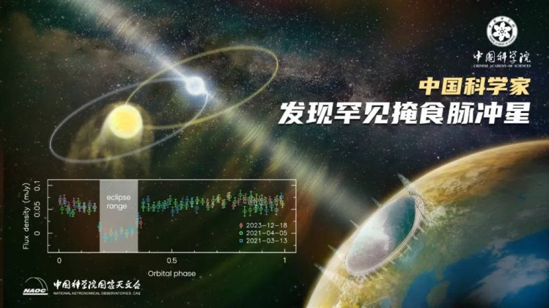外汇xm平台怎么样中国科学家在《自然·机器智慧》上露了一“手”