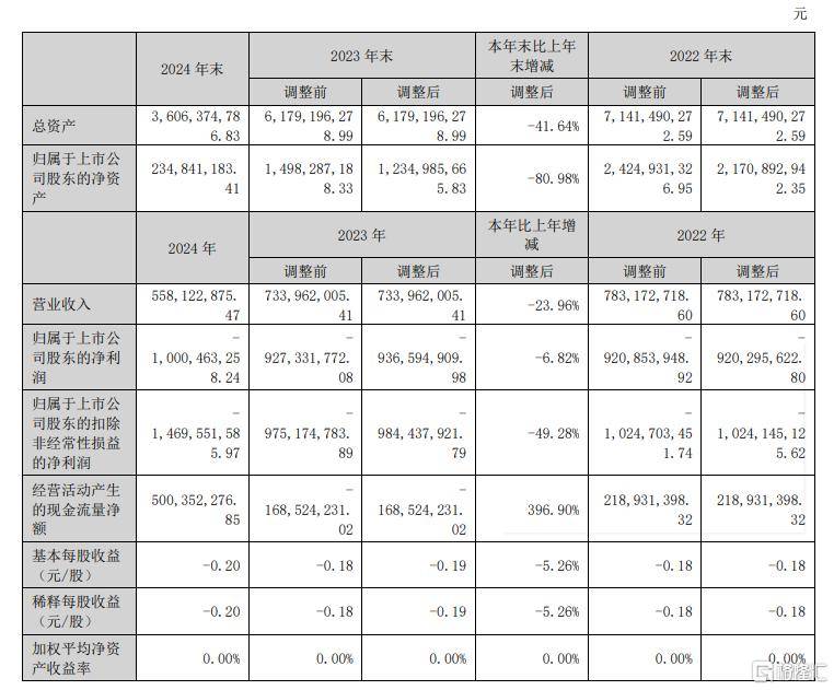 xm外汇平台杠杆比例交易程序测评平台利用攻略，你准备好掌握它了吗？