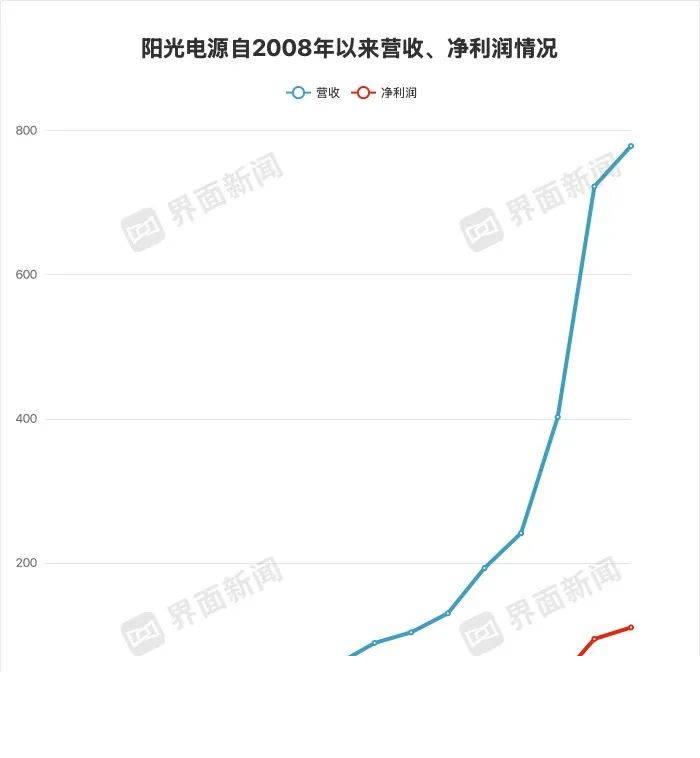 xm外汇是正规平台吗ea智慧交易平台编程背后的秘密,你绝对想不到!