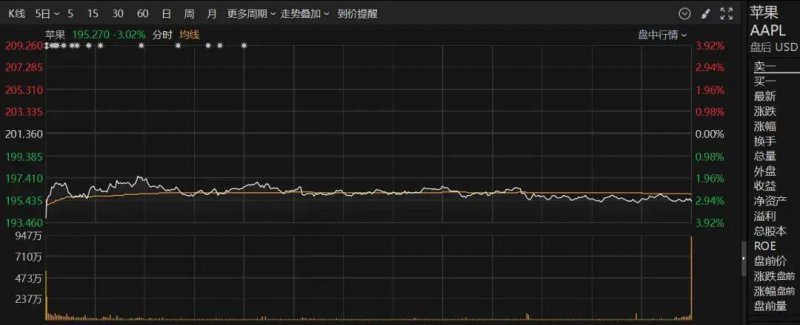 XM外汇平台xm外汇到底是正规平台还是潜在风险的陷阱?