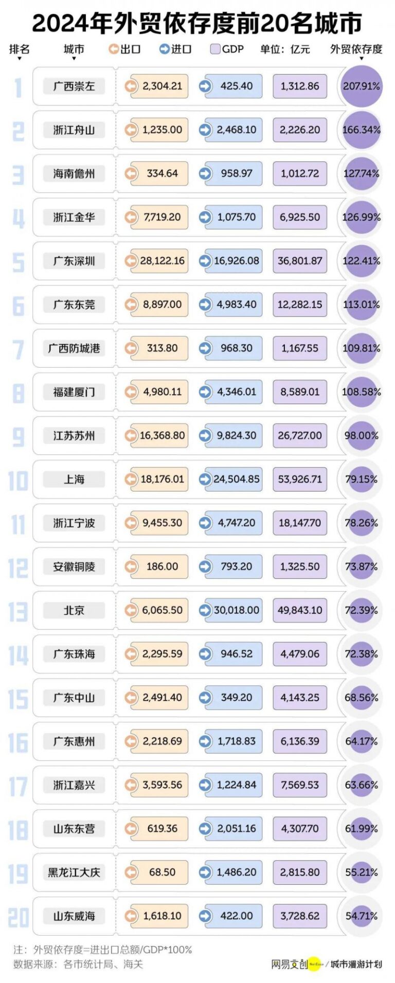 xm外汇平台账号注册我国第一型自主研制的1000千瓦级民用涡轴发动机获颁生产许可证
