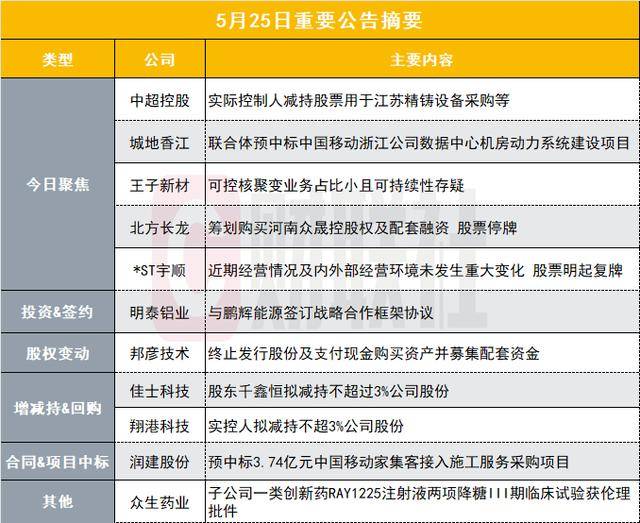 xm外汇怎么申请代理AI“联合科学家”重塑科研协作方法