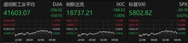 xm外汇平台官网登录身处小行星撞地球现场它却幸存下来