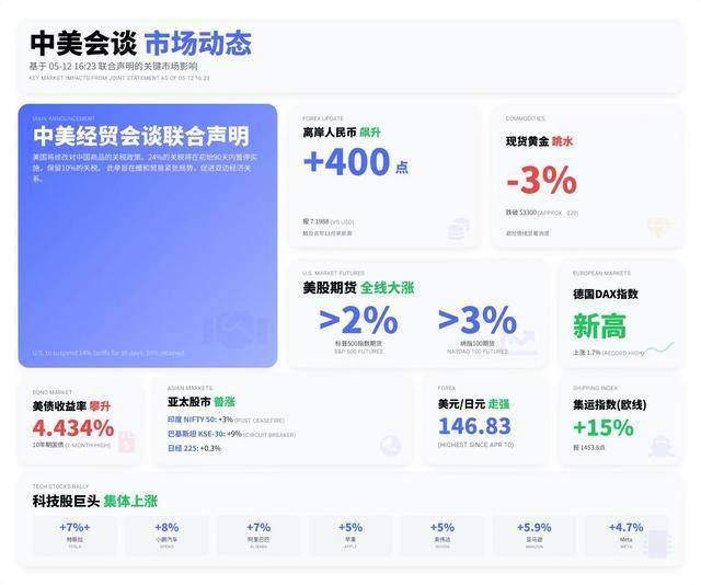 xm外汇平台官网无需操控 来看全AI机器人足球总决赛